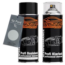 Autolack Spraydosen Set für
