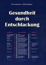 Gesundheit durch Entschlackung