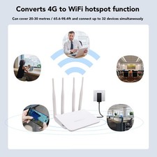 CPE210T CPE 4G LTE Wireless
