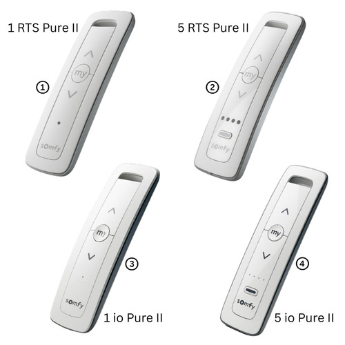 Somfy situo handsender - ii, rts