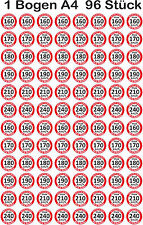 Geschwindigkeitsaufkleber