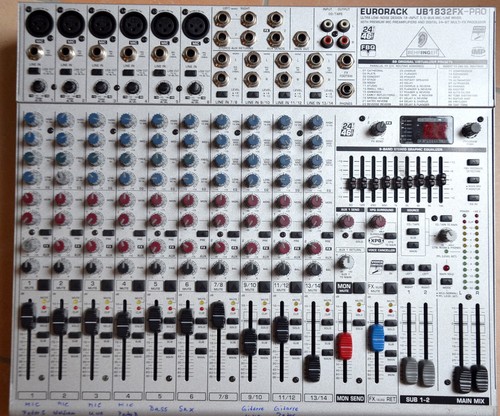 Mischpult digital eurorack - mischpult,
