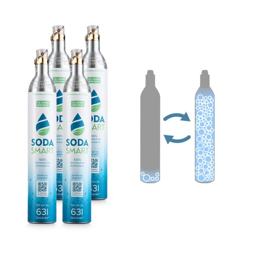 Zylinder für sodastream - für,