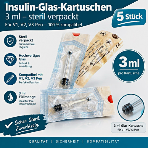 Insulin glas kartuschen - insulin-glas-kartuschen, ml