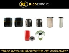 Filter Service Kit Für