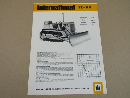 Prospekt ihc international - ihc,