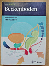 BECKENBODEN