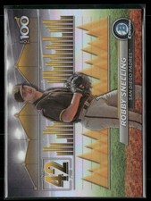 Robby Snelling 2024 Bowman