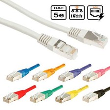 RJ45 Patchkabel Cat 5e