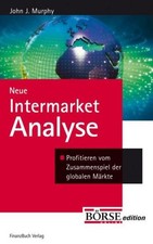 Neue Intermarket-Analyse, J