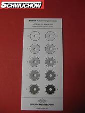 Brigon Rußbildskala