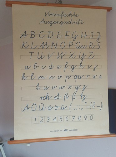 Alte schulwandkarte - alte,