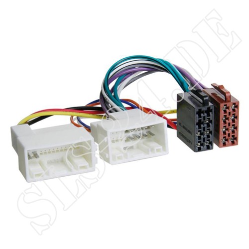 Iso adapter - iso,