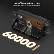 COB LED Par Retro Flash Licht