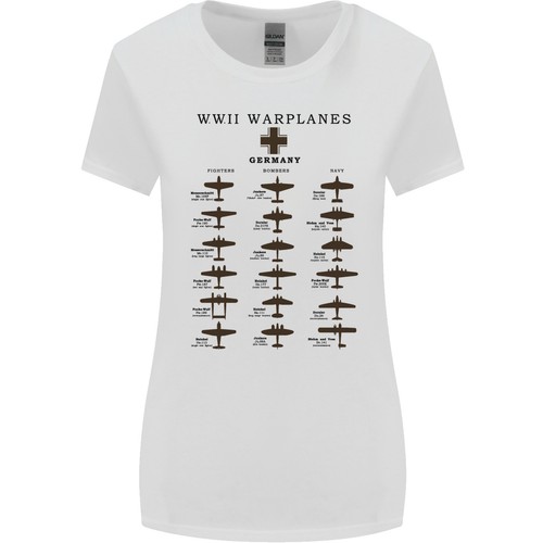 Deutsche krieg flugzeuge - deutsche,