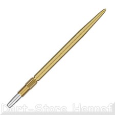 3 TARGET Swiss SLK Points