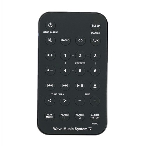 Comfortable grip wireless - comfortable,