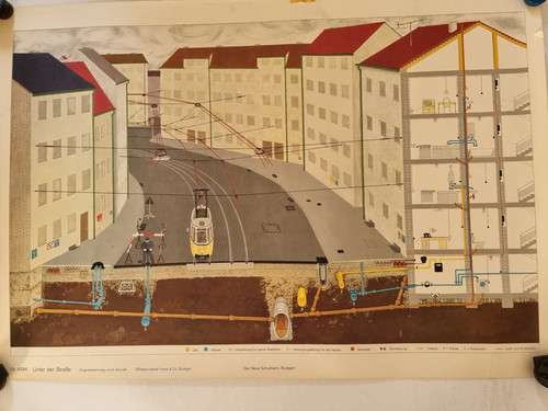 Vintage schulwandbild unter - vintage,