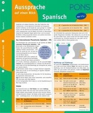 PONS Aussprache Spanisch auf