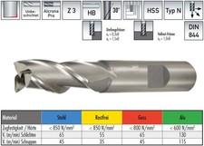  HSS-Universal-Schaftfräser,  3 Schneiden, lang