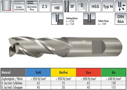 Hss universal schaftfräser - , hss-universal-schaftfräser