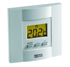 High-Precision P.I