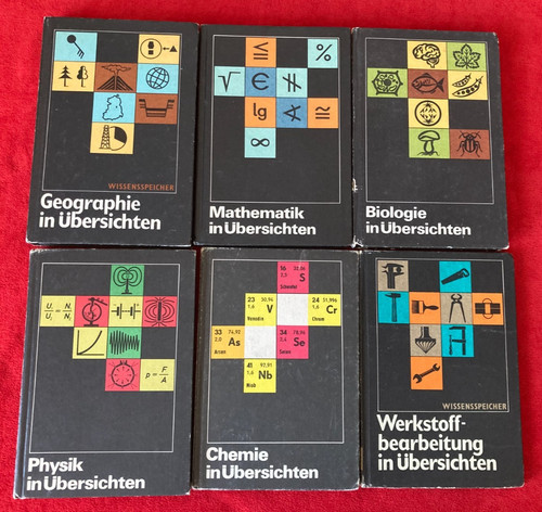 übersichten biologie - x,