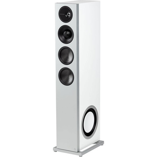 Definitive technology demand - definitive,