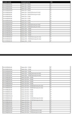 50 EUR Gutschein Samsung