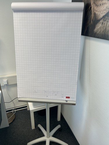 Flip chart tafel - chart,