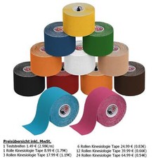 ALPIDEX Kinesiologie Tape