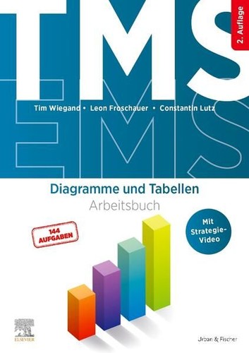 Tms und ems - tms,