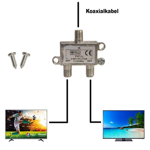 Kabel fach verteiler - kabel, 2-fach