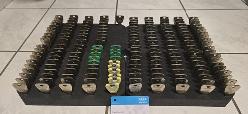 Keso assa abloy schließanlage - assa,