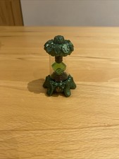 Skylanders Imaginators