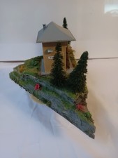 Diorama, Modelleisenbahn