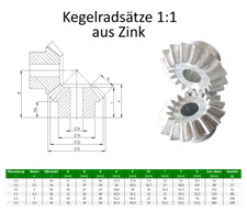 Kegelradsatz Modul 1-3,5 aus