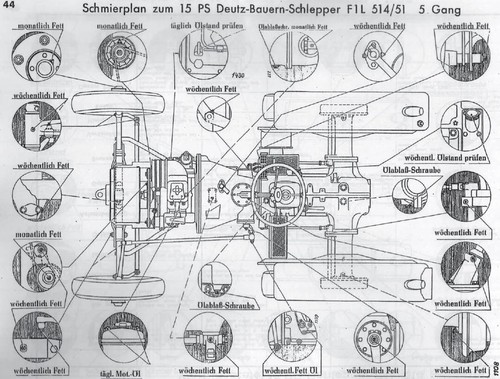 Reparatur handbuch deutz - reparatur-handbuch,