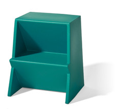 Richard Lampert Tritthocker