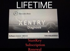 Startkey renewal for mercedes - startkey,