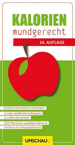 Kalorien mundgerecht