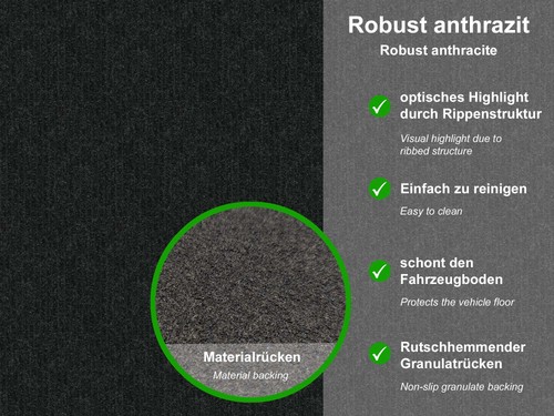Kofferraummatte passend für