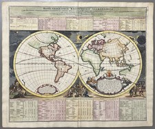 Homann Doppelmayr Astronomical