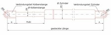 1x Gasfeder Gasdruckfeder