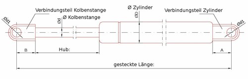 Gasfeder gasdruckfeder - gasfeder,