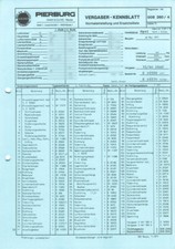 Datenblatt Einstelldaten