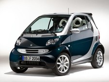 Smart 450 fortwo CDI AGR