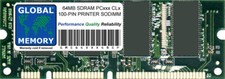 64MB SDRAM 100-PIN SODIMM