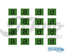 Tekno Parts Fresh & Perishable