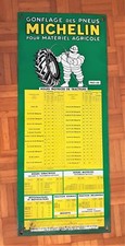 Altes Blechschild - MICHELIN Reifen - Luftdrucktabelle für Traktoren von 1965